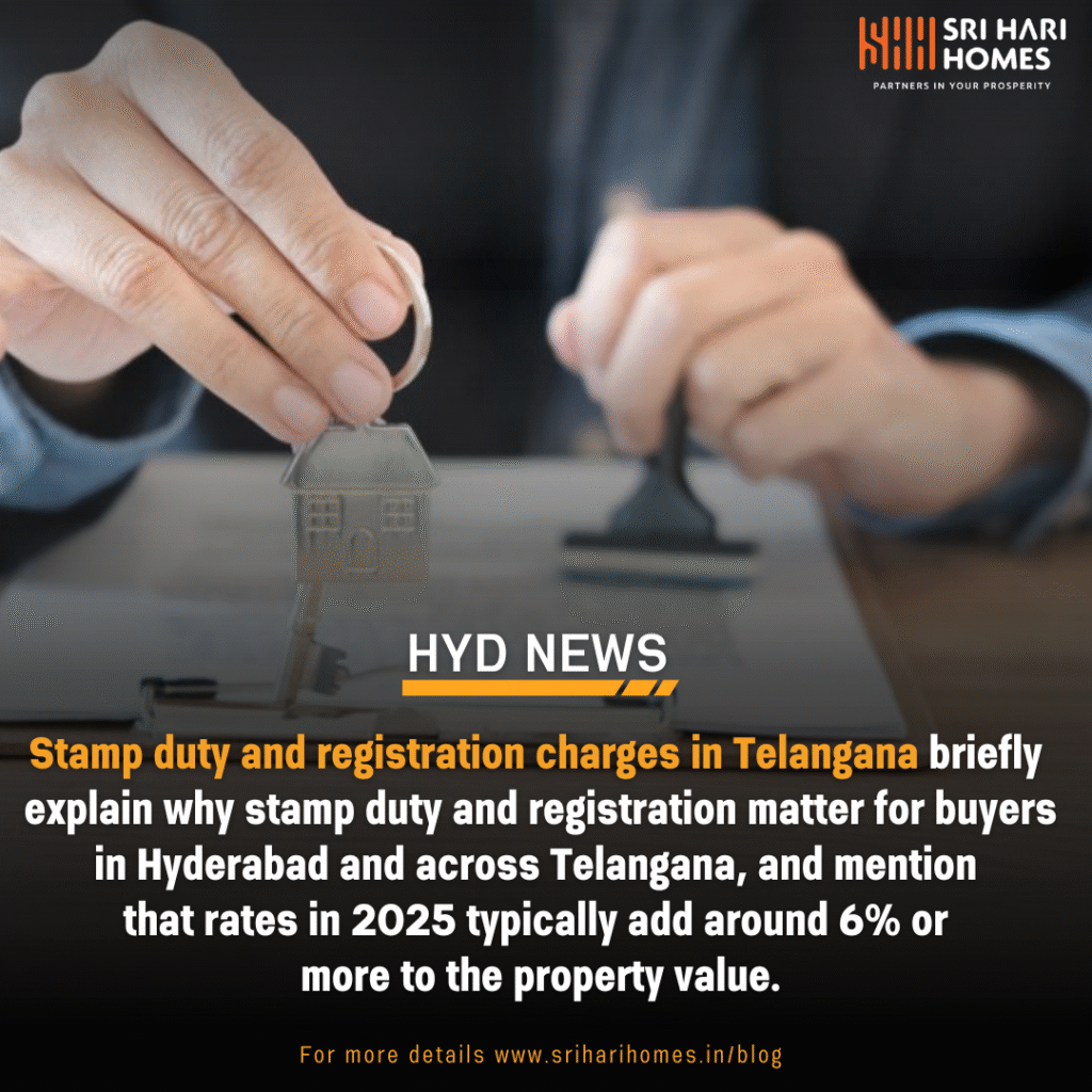 Stamp duty and registration charges