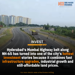 Hyderabad real estate