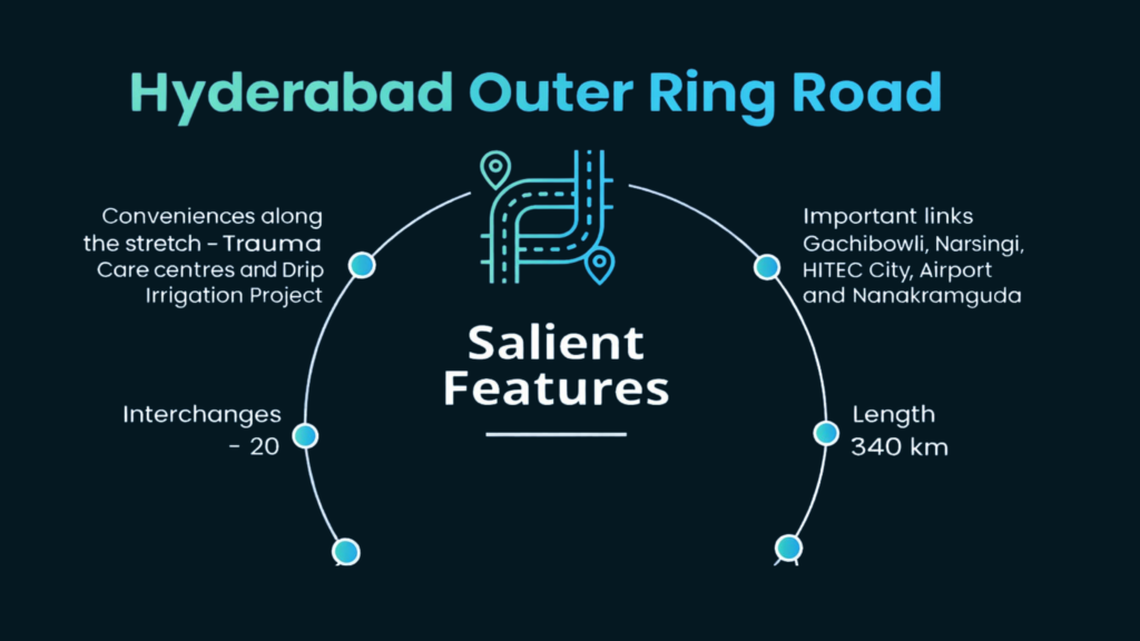 Hyderabad Investment
