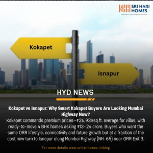 kokapet hyderabad