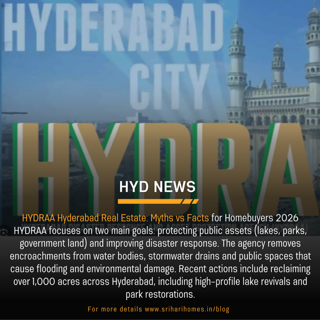 HYDRAA in Hyderabad
