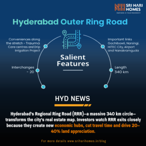 hyderabad investment