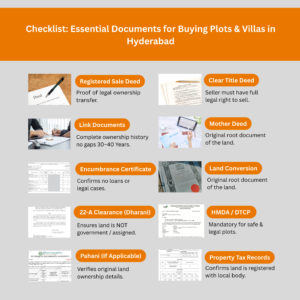 legal documents